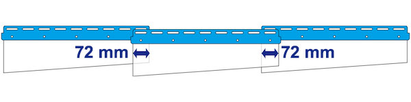 recouvrement de 72% des lanières PVC souple